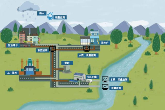 道路监控方案设计公司：城市交通的幕后英雄