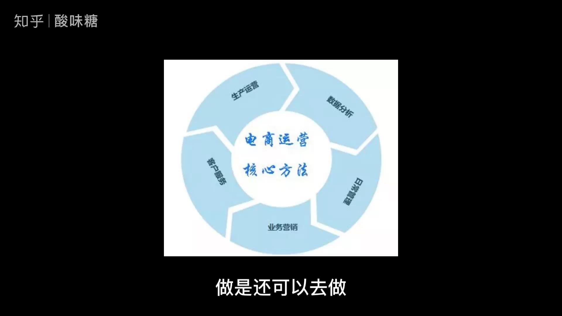 网店助理招聘_网店助理工资_shopex网店助理32