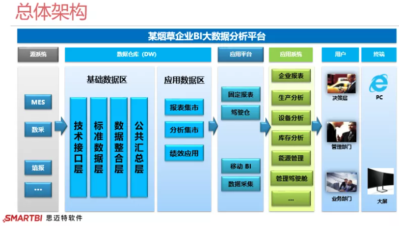 网店助理工资_shopex网店助理32_网店助理招聘