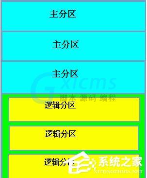 磁盘分区与格式化_磁盘格式化分区恢复_磁盘格式化分区形式选择哪一种