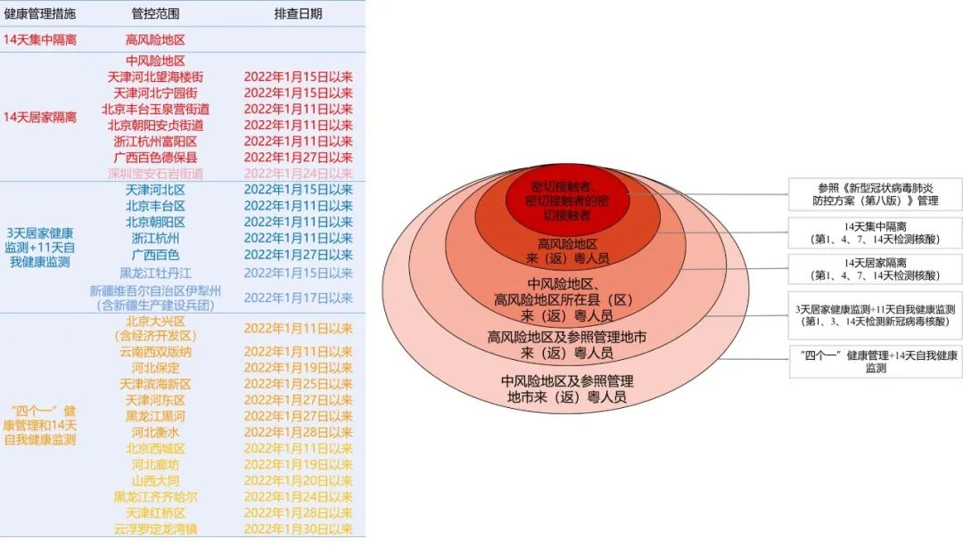 公民身份信息联网核查_联网核查居民身份证系统_核查公民身份信息系统