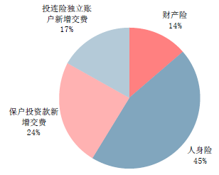 公民身份信息联网核查_核查公民身份信息系统_联网核查居民身份证系统