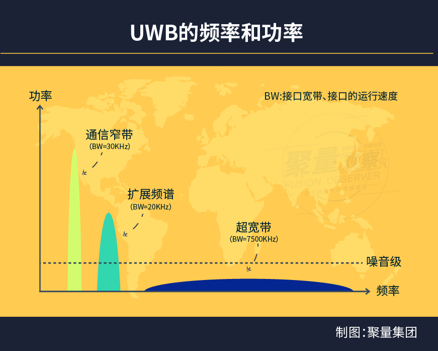 结构分析软件应用_gps系统结构分析_结构分析软件操作