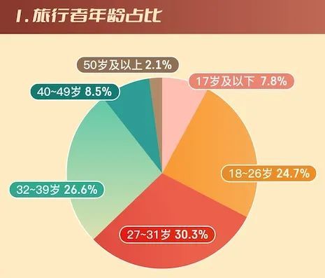 zktime连接失败-zktime 软件频繁连接失败，员工上班打卡受阻，公司为何不换？