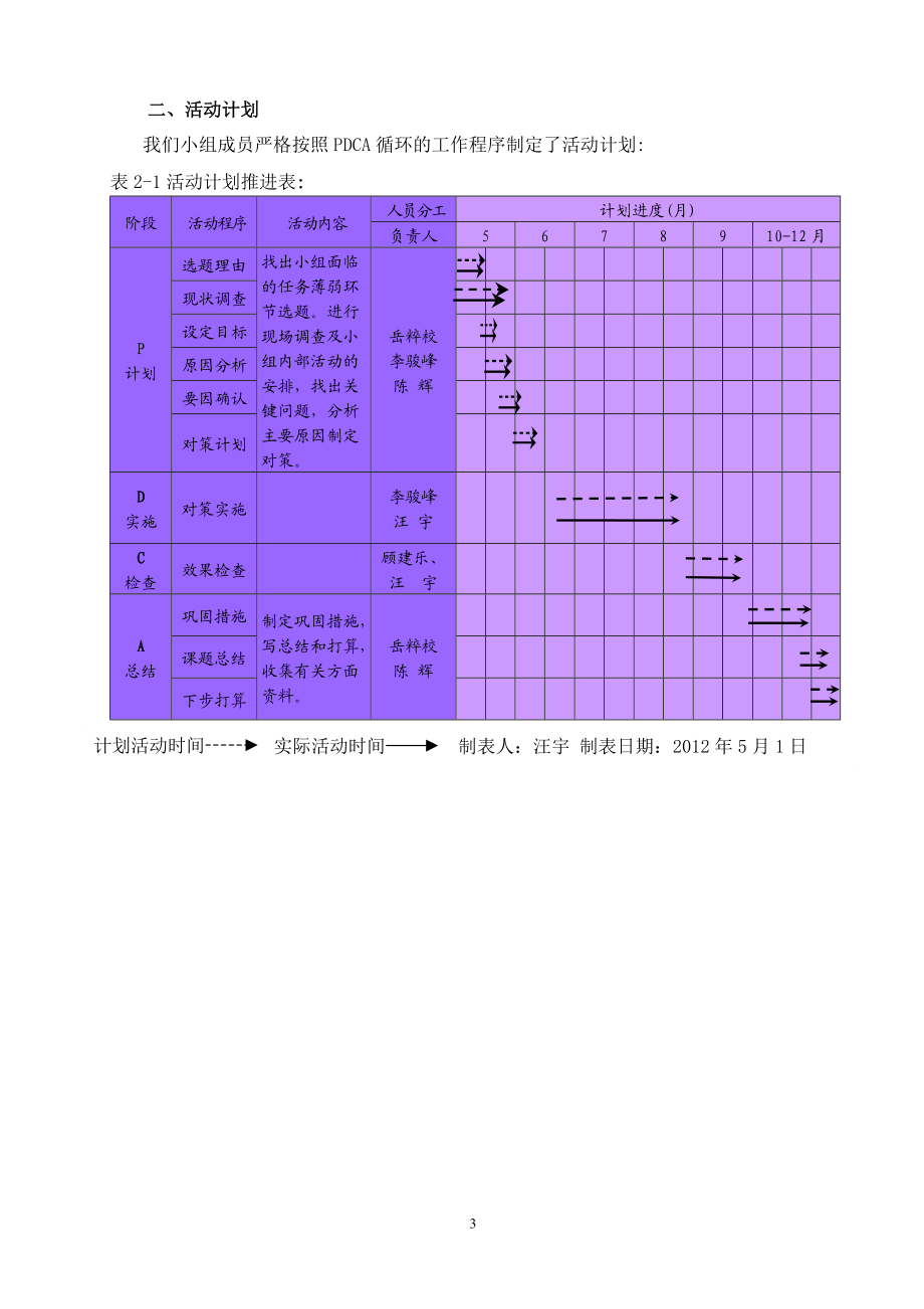 地形图精度_地形数据精度_地形图精度检测方法