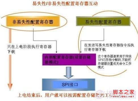 照相机内存卡多少钱_相机内存卡照片损坏如何修复_照相机内存卡坏了怎么修复