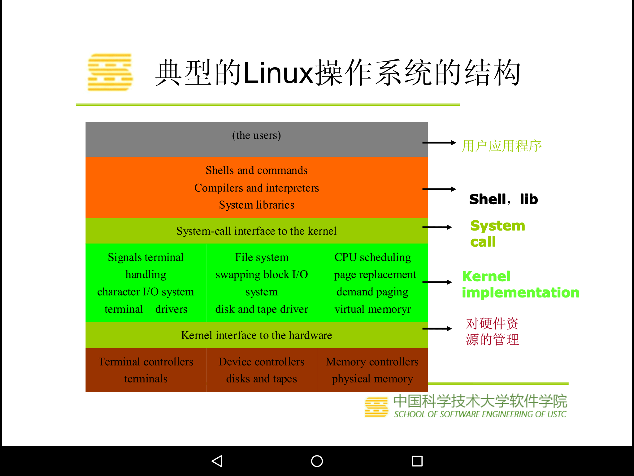 linux 创建根目录_linux根目录建立文件夹_linux根目录创建目录命令