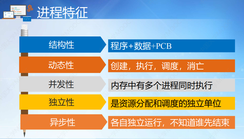 top 不显示系统进程_系统进程状态_显示进程pid