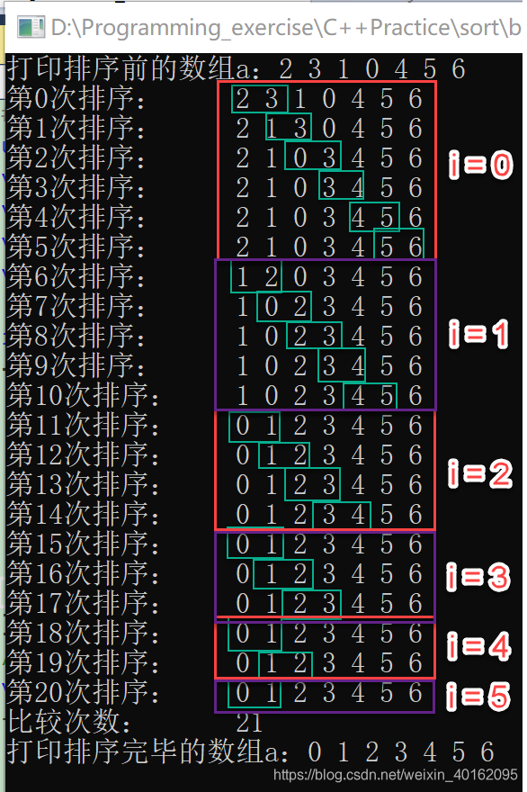 冒泡排序算法 php-PHP 中的冒泡排序：简单而经典的排序算法