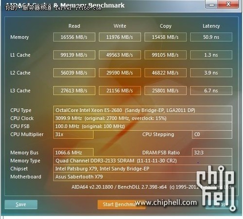 aida64 5.8-AIDA645.8：电脑的超级英雄，助你时刻保持最佳状态