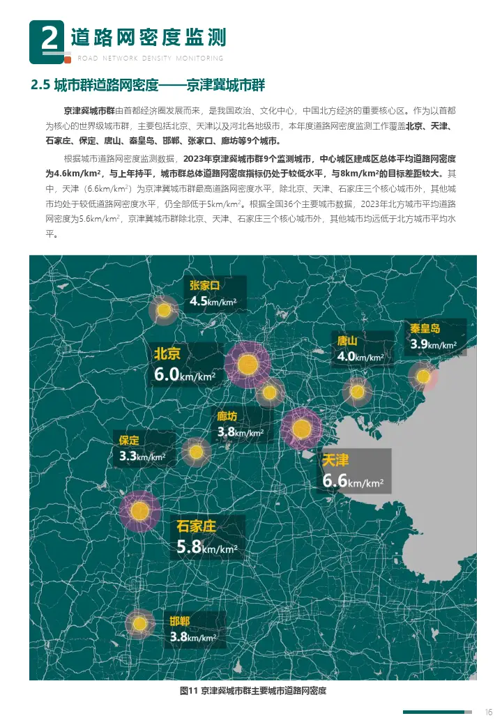 gps 精度 地形影响_地形数据精度_影响gps测量精度的因素