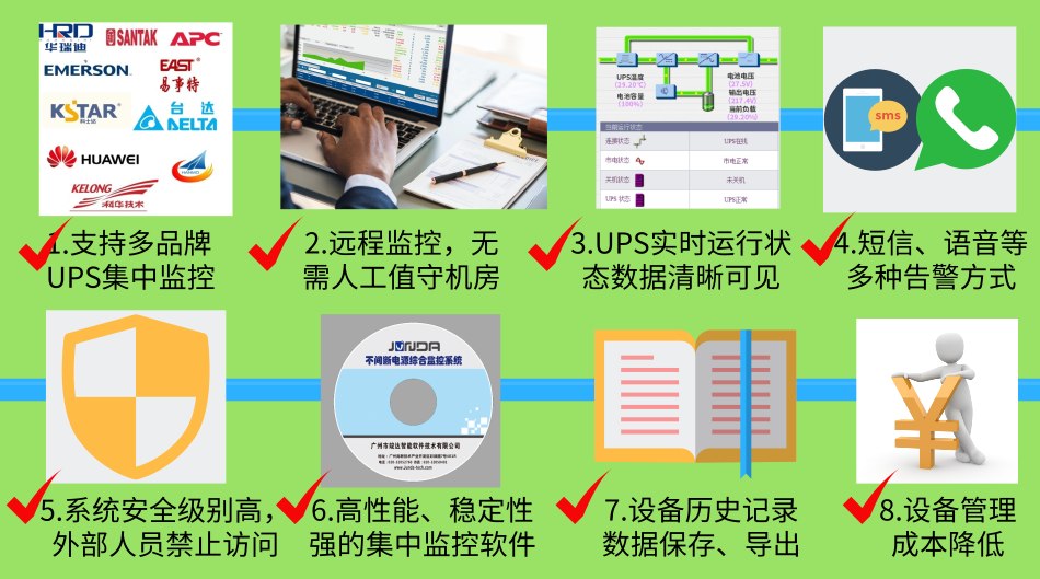银行监控培训方案_银行监控报警系统培训_银行监控中心培训