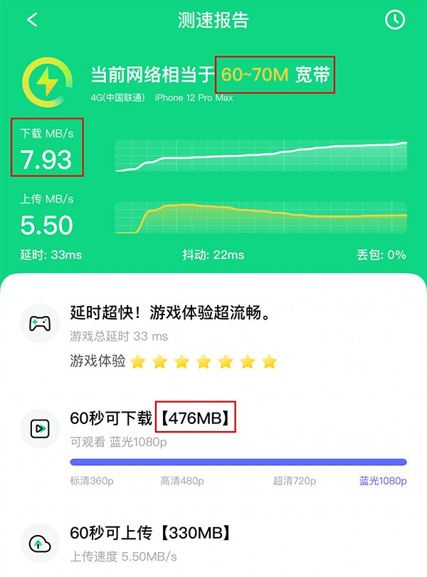 叠加两个wifi的网速_两条千兆宽带叠加_两根10兆网速怎么叠加
