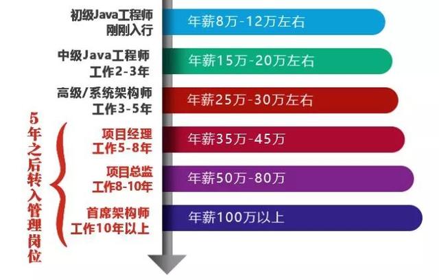 修复神经最好的方法是哪些_修复胃黏膜最有效的药_vrvrf c.exe修复