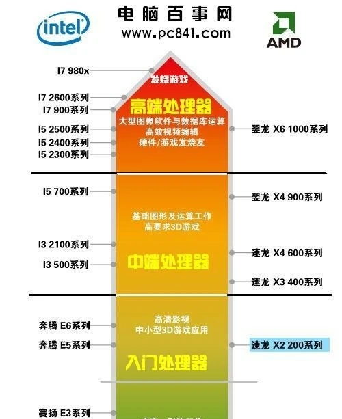 libeay32dll下载到本机_下载至本地_本机软件下载