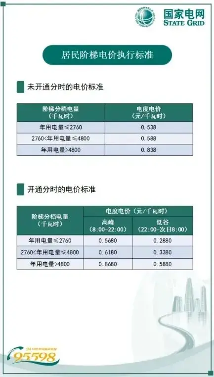 山西省电力交易平台：一场永不落幕的电力狂欢节