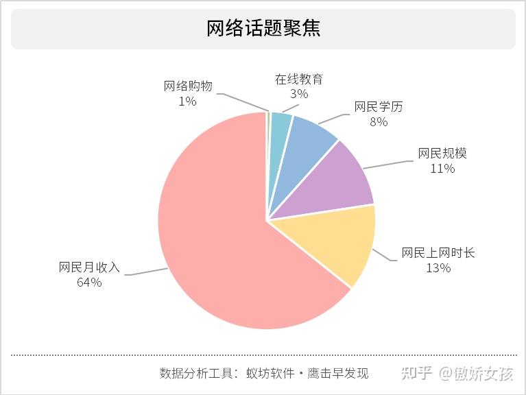 中国互联网舆情报告_2024年中国互联网舆情_网络舆情2021