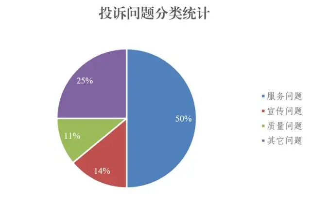 保定智慧云班售后电话_保定慧智职业培训学校免费培训_保定智慧专卖