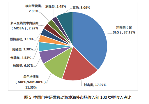 排行外国榜玩家有哪些_国外游戏玩家_外国 玩家 排行榜