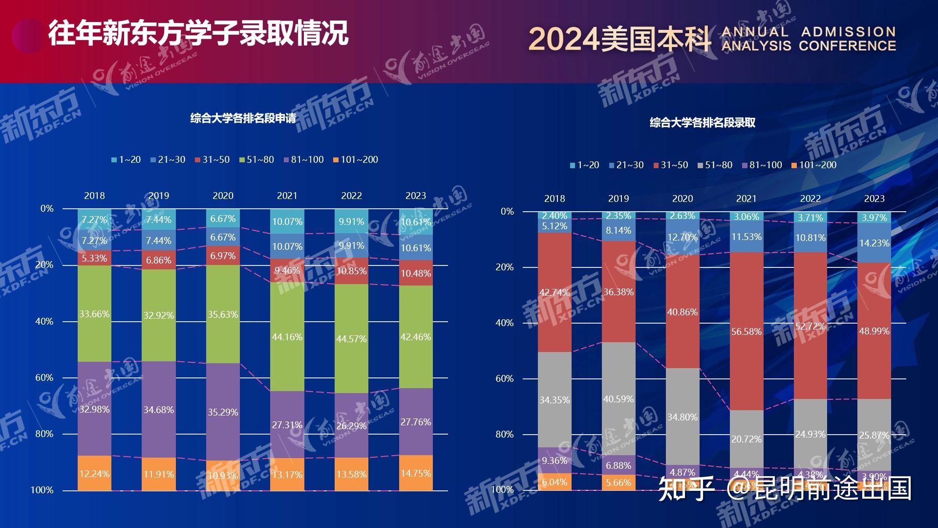 排行外国榜玩家有哪些_国外游戏玩家_外国 玩家 排行榜