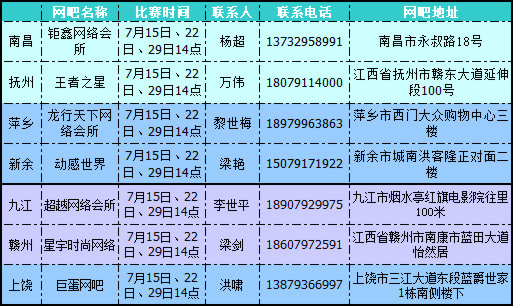 学生身份证号码大全：是秘密还是麻烦？