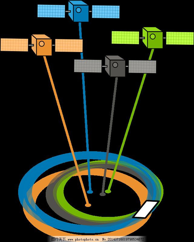 手机gps原理_手机gps工作原理简述_手机gps工作原理0