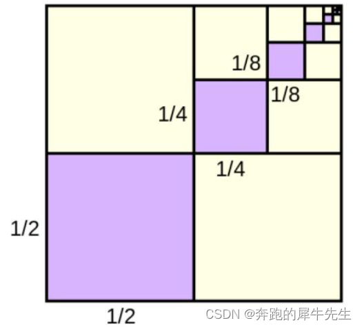 数组初始化值为0怎么办_给数组初始化为1个值_数组初始化的值