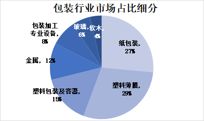 pp材料分析-PP 材料：轻巧坚韧的环保英雄，你了解多少？