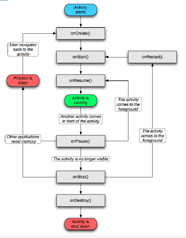 卸载opencv_ubuntu如何卸载opencv_ubuntu如何卸载opencv