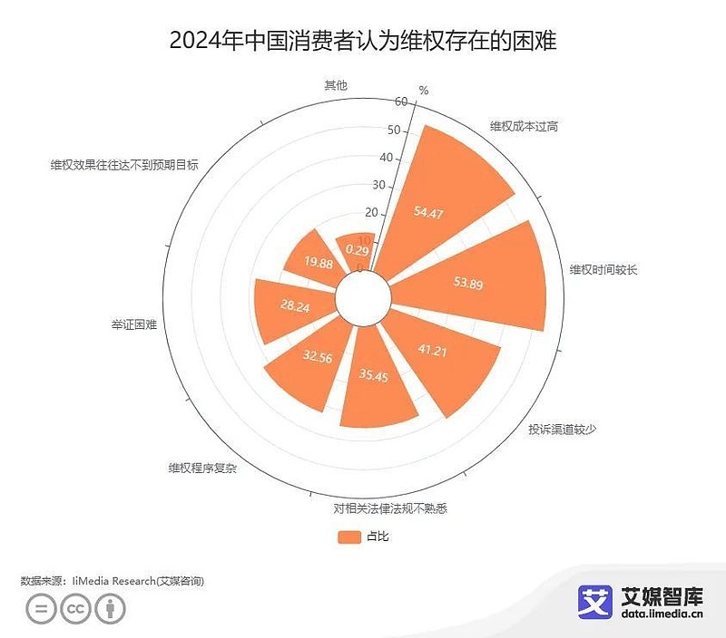 2020申办个体诊所新政策_申办个体诊所新政策_新政策个体诊所申办流程图