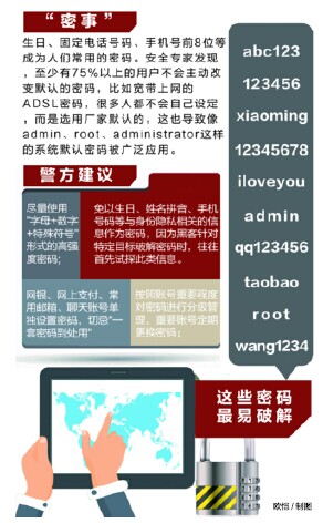 18以下身份证号大全_所有证件号_证件号大全真实带名字