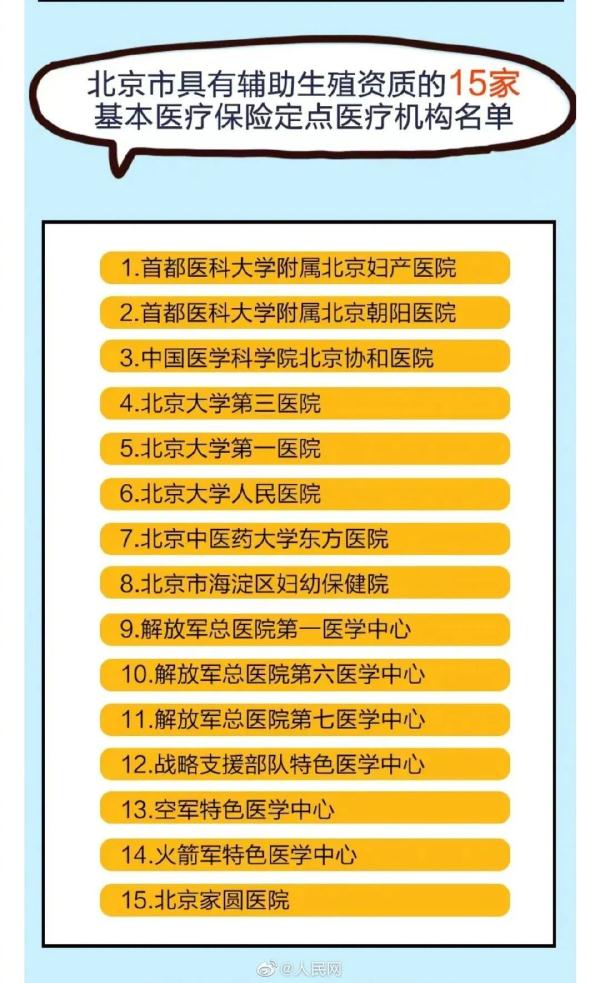 北京朝阳医院预约挂号_朝阳预约挂号医院北京有几家_北京市朝阳医院挂号