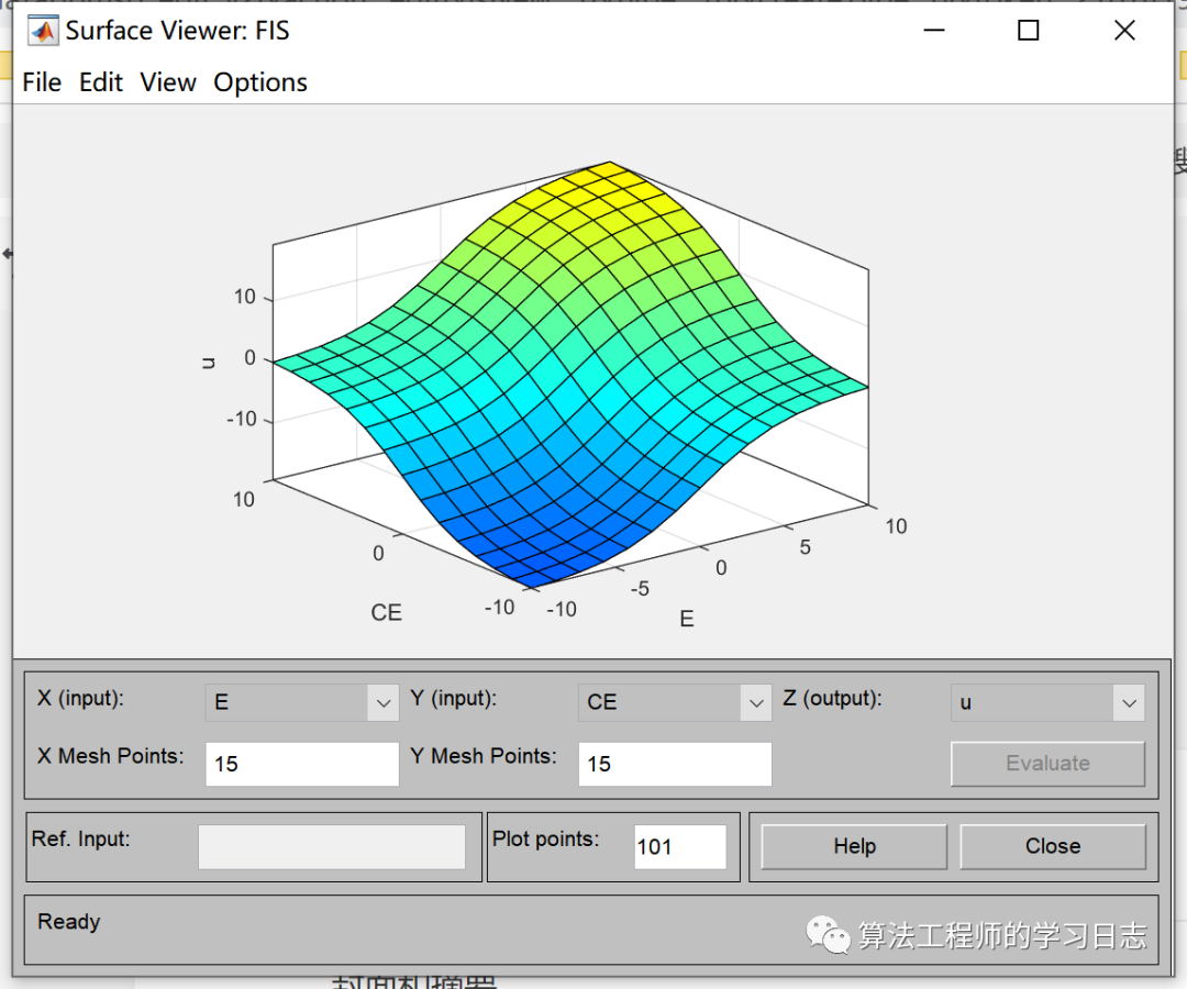 dwt matlab_caddwt_matlabdwt变换