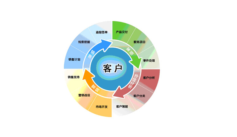 java多用户商城源码_源码商城模板_java商城源代码