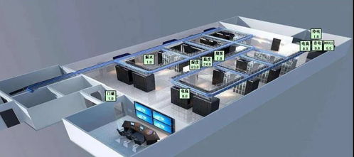 弱电机房系统设计,关键要素与实施策略
