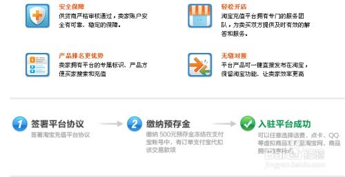 如何入住淘宝充值平台,如何入住淘宝充值平台——轻松开启数字产品销售之旅