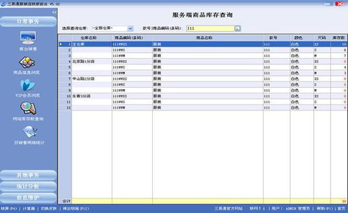 服装销售系统软件,助力服装零售业转型升级