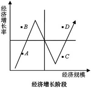 湖南省社会科学院社会经济系统工程研究所,湖南省社会科学院社会经济系统工程研究所简介