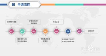 系统集成2级,企业信息化建设的坚实基石