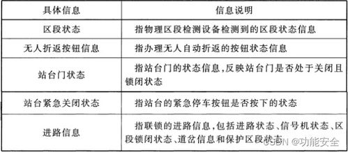 atp系统 跳停,ATP系统跳停现象解析及应对策略