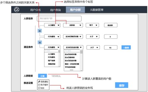 用户标签系统设计,用户标签系统