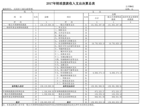 大同市工商行政管理局网络经营主体备案平台,助力网络市场规范发展