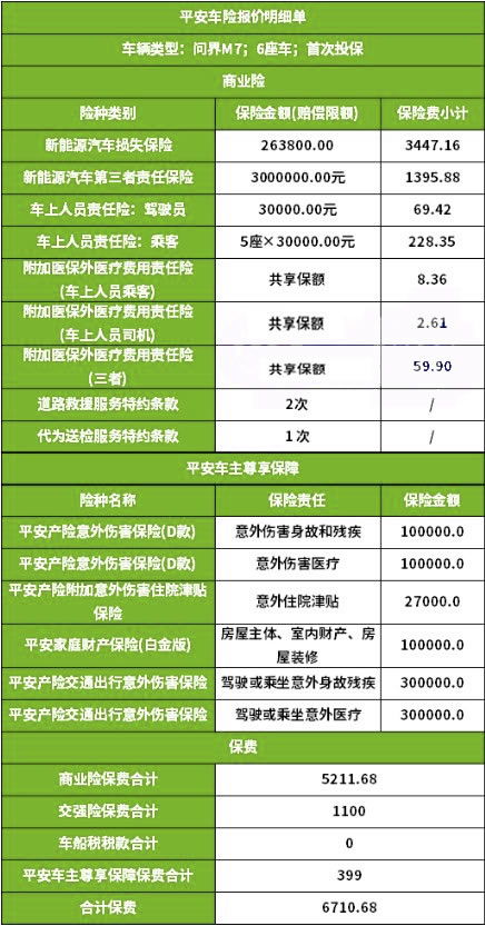 平安车险承保系统,高效、便捷、智能