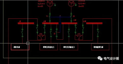 建筑供配电系统设计,建筑供配电系统设计的重要性与实施要点