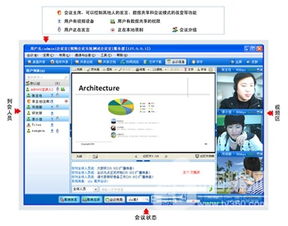 视频会议系统软件,远程沟通的得力助手