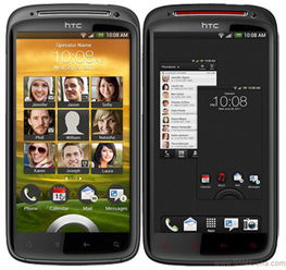 htc sensation 系统升级,轻松提升手机性能