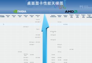 装windows10系统会不会卡,win10和win11哪个好用流畅哪个好