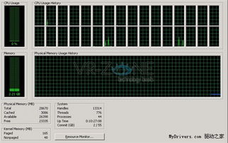 双路windows系统,性能提升与多任务处理的利器