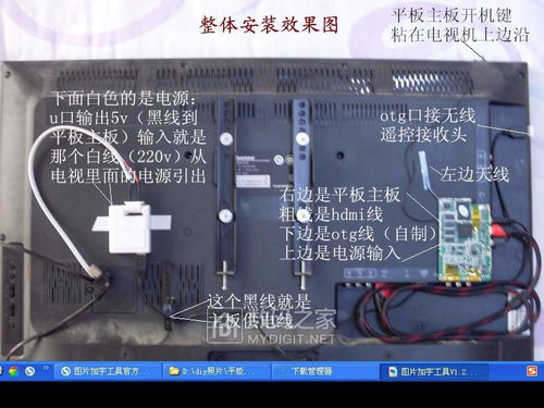 安卓电视系统主板,核心架构与功能解析