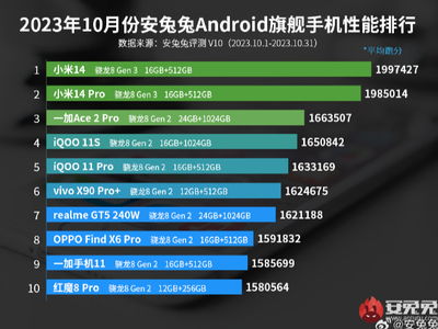 安卓10系统作用,创新功能与用户体验的完美融合